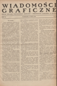 Wiadomości Graficzne : organ związku zawodowego drukarzy i pokrewnych zawodów w Polsce. R.20, nr 10 (15 maja 1928)