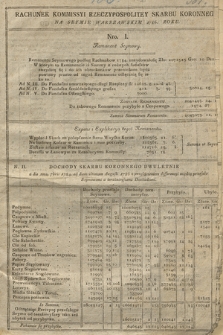Rachunek Kommissyi Rzeczypospolitey Skarbu Koronnego Na Seymie Warszawskim 1786. Roku