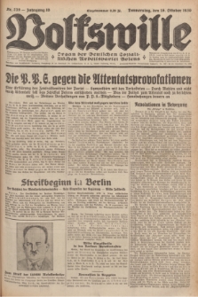 Volkswille : Organ der Deutschen Sozialistischen Arbeitspartei Polens. Jg.16 [i.e.15], Nr. 239 (16 Oktober 1930) + dod.
