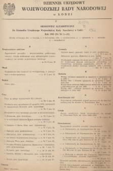 Dziennik Urzędowy Wojewódzkiej Rady Narodowej w Łodzi. 1966, skorowidz alfabetyczny