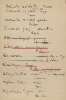 Spis muzyków i śpiewaków polskich z przełomu 19/20 w. sporządzony przez Stanisława Bursę