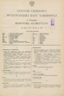 Dziennik Urzędowy Wojewódzkiej Rady Narodowej w Olsztynie. 1975, Skorowidz alfabetyczny