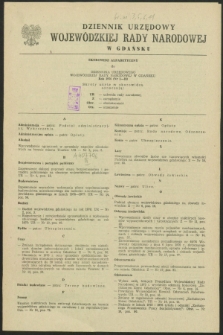 Dziennik Urzędowy Wojewódzkiej Rady Narodowej w Gdańsku. 1976, Skorowidz alfabetyczny