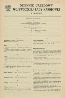 Dziennik Urzędowy Wojewódzkiej Rady Narodowej w Gdańsku. 1984, Skorowidz alfabetyczny