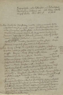 „Oświęcim – Zator, Tyniec, Kalwaria Zebrzyd. Lanckorona, Myślenice, Sucha, Wadowice, Rychwałd, Kęty, Żywiec & cº”. T. 1, Oświęcim i Zator. I