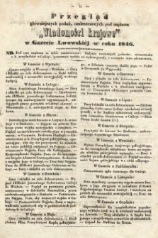 [4] Spis podań umieszczonycm pod napisem: „Wiadomości handlowe i przemysłowe” w Gazecie Lwowskiéj w roku 1846