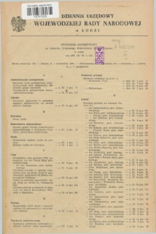 Dziennik Urzędowy Wojewódzkiej Rady Narodowej w Łodzi. 1971, Skorowidz alfabetyczny