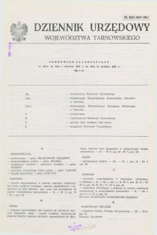 Dziennik Urzędowy Województwa Tarnowskiego. 1992, Skorowidz alfabetyczny