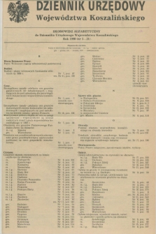 Dziennik Urzędowy Województwa Koszalińskiego. 1990, Skorowidz alfabetyczny