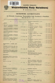 Dziennik Urzędowy Wojewódzkiej Rady Narodowej w Koszalinie. 1966, Skorowidz alfabetyczny