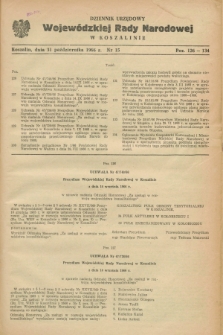 Dziennik Urzędowy Wojewódzkiej Rady Narodowej w Koszalinie. 1966, nr 15 (31 października)