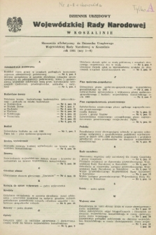 Dziennik Urzędowy Wojewódzkiej Rady Narodowej w Koszalinie. 1981, Skorowidz alfabetyczny