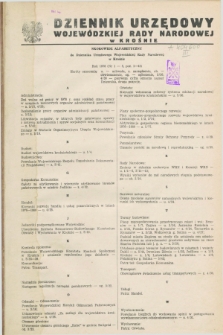 Dziennik Urzędowy Wojewódzkiej Rady Narodowej w Krośnie. 1978, Skorowidz Alfabetyczny