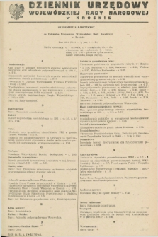 Dziennik Urzędowy Wojewódzkiej Rady Narodowej w Krośnie. 1981, Skorowidz Alfabetyczny