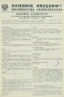 Dziennik Urzędowy Województwa Krośnieńskiego. 1987, Skorowidz Alfabetyczny