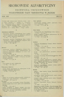 Dziennik Urzędowy Wojewódzkiej Rady Narodowej w Płocku. 1980, Skorowidz alfabetyczny
