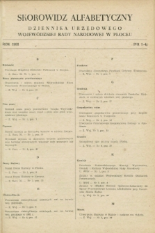 Dziennik Urzędowy Wojewódzkiej Rady Narodowej w Płocku. 1981, Skorowidz alfabetyczny