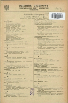 Dziennik Urzędowy Wojewódzkiej Rady Narodowej w Rzeszowie. 1953, Skorowidz alfabetyczny