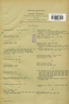 Dziennik Urzędowy Wojewódzkiej Rady Narodowej w Rzeszowie. 1971, Skorowidz alfabetyczny