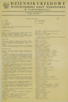 Dziennik Urzędowy Wojewódzkiej Rady Narodowej w Tarnobrzegu. Skorowidz alfabetyczny za rok 1975-1978