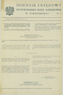 Dziennik Urzędowy Wojewódzkiej Rady Narodowej w Tarnobrzegu. 1983, nr 3 (1 czerwca)