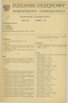 Dziennik Urzędowy Województwa Ostrołęckiego. 1985, Skorowidz alfabetyczny