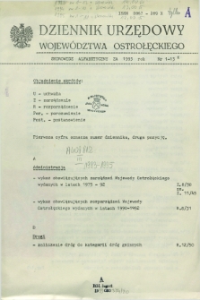 Dziennik Urzędowy Województwa Ostrołęckiego. 1993, Skorowidz alfabetyczny