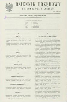 Dziennik Urzędowy Województwa Pilskiego. 1991, Skorowidz alfabetyczny