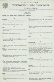 Dziennik Urzędowy Wojewódzkiej Rady Narodowej w Ciechanowie. 1984, Skorowidz alfabetyczny