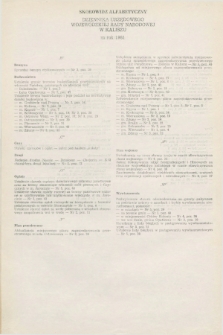 Dziennik Urzędowy Wojewódzkiej Rady Narodowej w Kaliszu. 1981, Skorowidz alfabetyczny