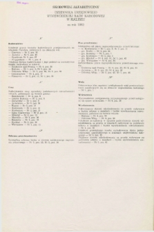 Dziennik Urzędowy Wojewódzkiej Rady Narodowej w Kaliszu. 1982, Skorowidz alfabetyczny
