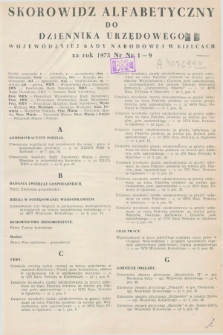 Dziennik Urzędowy Wojewódzkiej Rady Narodowej w Kielcach. 1975, Skorowidz alfabetyczny