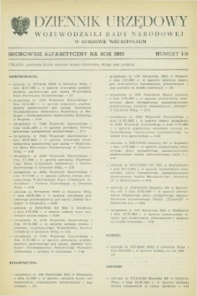 Dziennik Urzędowy Wojewódzkiej Rady Narodowej w Gorzowie Wielkopolskim. 1983, Skorowidz alfabetyczny