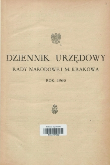 Dziennik Urzędowy Rady Narodowej M. Krakowa. 1966, Skorowidz alfabetyczny