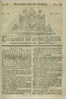 Correspondent von und fuer Schlesien. 1832, No. 33 (25 April) + dod.
