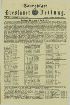 Coursblatt der Breslauer Zeitung. 1881, No. 84 (9 April)
