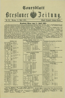 Coursblatt der Breslauer Zeitung. 1881, No. 85 (11 April)