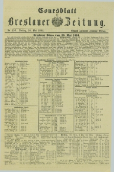 Coursblatt der Breslauer Zeitung. 1881, Nr. 116 (20 Mai)