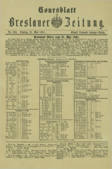 Coursblatt der Breslauer Zeitung. 1881, Nr. 124 (31 Mai)