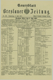 Coursblatt der Breslauer Zeitung. 1881, Nr. 126 (2 Juni)