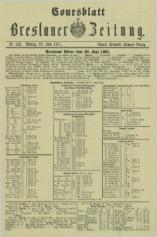 Coursblatt der Breslauer Zeitung. 1881, Nr. 140 (20 Juni)