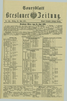 Coursblatt der Breslauer Zeitung. 1881, Nr. 144 (24 Juni)