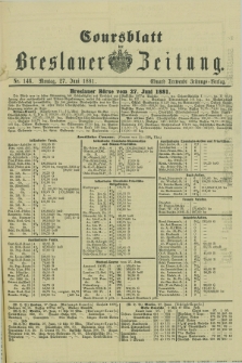 Coursblatt der Breslauer Zeitung. 1881, Nr. 146 (27 Juni)