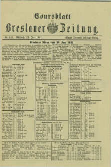 Coursblatt der Breslauer Zeitung. 1881, Nr. 148 (29 Juni)