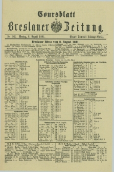 Coursblatt der Breslauer Zeitung. 1881, Nr. 182 (8 August)