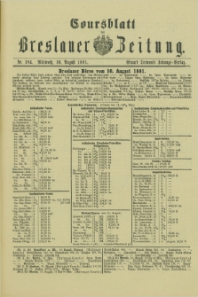 Coursblatt der Breslauer Zeitung. 1881, Nr. 184 (10 August)