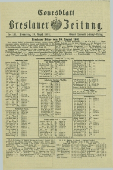 Coursblatt der Breslauer Zeitung. 1881, Nr. 191 (18 August)