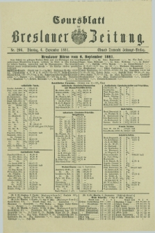 Coursblatt der Breslauer Zeitung. 1881, Nr. 206 (6 September)
