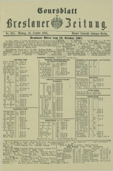 Coursblatt der Breslauer Zeitung. 1881, Nr. 235 (10 October)