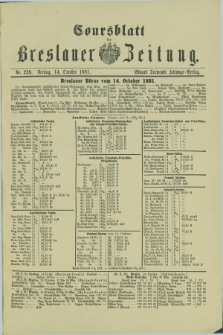 Coursblatt der Breslauer Zeitung. 1881, Nr. 239 (14 October)